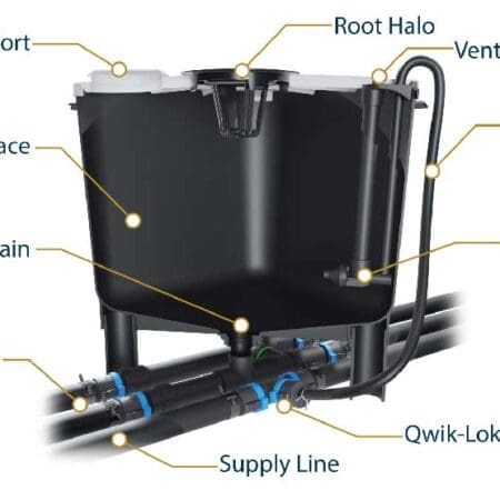 HydraMax Professional Hydroponic System Parts and Features