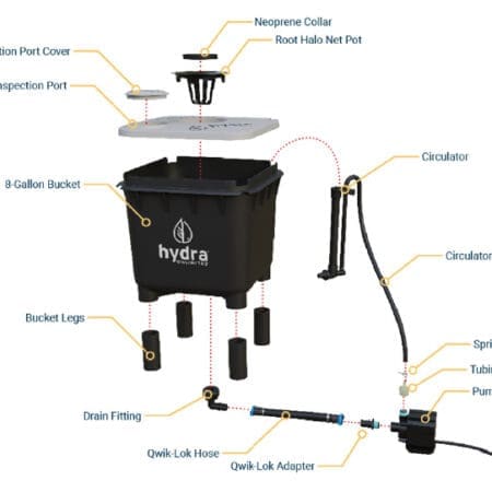 HydraMax Home 1 Bucket Indoor Hydroponic System
