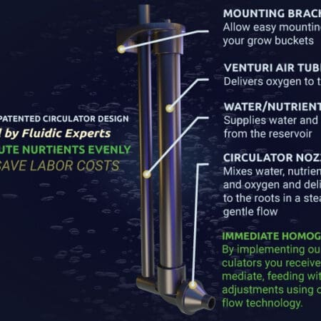 RDWC Hydroponic Venturi Circulator Benefits
